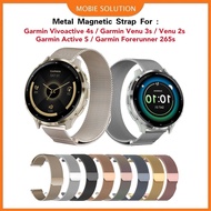 For Garmin Venu 3s , Venu 2s / Garmin vivoactive 4s / Garmin Active S , move 3S Forerunner 265s Magn