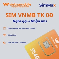 [EXPERIENCE PRICE] Cheap VNMB 0 VND Sim Receive SMS, OTP 2-way calls - Strong signal, receive fast c