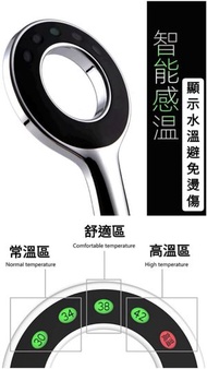 ONE - 顯溫智能花灑頭 測水溫花灑增壓噴頭 - 1個