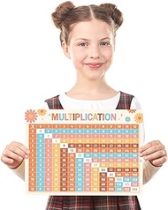 Lonfliness Small Math Table Chart Groovy Multiplication Times Table Poster Retro Educational Additio