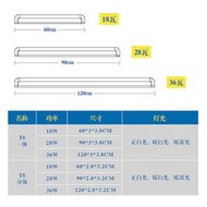 破盤價！！！led燈管T8日光燈36W40W光管雙排燈珠一體1.2米電燈螢光燈棍棒 W1060-200105[38082