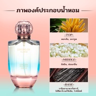 LONKOOM น้ำหอมผู้หญิง 100ml Perfume SHINY (EDP) Floral น้ำหอมติดทนนาน หอม นุ่ม ละมุน น้ำหอม เหมาะสำหรับผู้หญิงสายหวาน