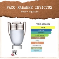 Sector 79 Paco Rabanne Series For Men & Women
