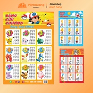 Book - Multiplication table for addition, subtraction, multiplication and division