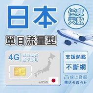 日韓上網 日本 韓國 4G高速上網 不斷網 日本網卡 日本上網卡 日本Sim卡 韓國上網卡 韓國網卡