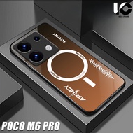 Casing hp poco M6 PRO Softcase poco M6 PRO Case Glossy Casing Shiny Glass Protector hp Phone Accesso