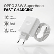 OPPO Type C SuperVOOC 33W Charger Fast Charging SupportOriginal