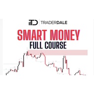 Learn Trading Video Course - Trader Dale - Smart Money Course