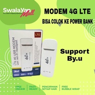 Modem Wifi 4G Unlock Wingle All Operator GSM Bisa by.u