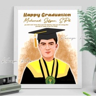 Graduation gift frame plus complete 8R 1kgDesign