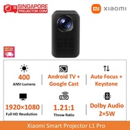 Xiaomi Smart Projector L1 Pro UK
