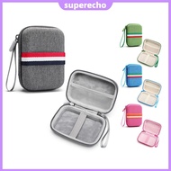 Storage Bag with Pocket Portable Carrying Case Handbag for Miyoo Mini Plus/Anbernic RG35XX/RG35XX Pl