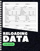Reloading Data Log Book: Ammo Reloading Tracker for Rifle & Pistol | Track Case, Primer, Powder & Bu