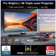 AWOL 3500, AWOL VISION LTV-3500 PRO WORLD'S BEST 3,600 ANSI LUMENS 3D TRIPLE LASER TV ULTRA SHORT THROW PROJECTOR