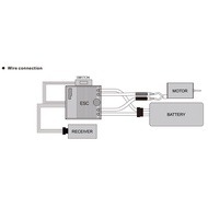Surpass Hobby 5-Slot Brushed Motor 550 540 10T 11T 12T 13T 16T 20T  1/10 RC Car Truck Monster TRAXXA