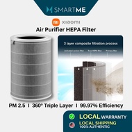 Xiaomi Mi Air Purifier HEPA Filter Air Purifier 1/2/2C/2S/3/3C/3H M8R-FLH