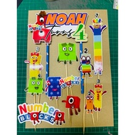 KEK TOPPER NUMBER BLOCKS