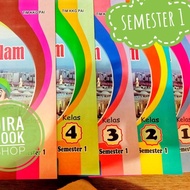 Lks Cendekia Pai Agama Islam Sd Kelas 123456 Semester 1