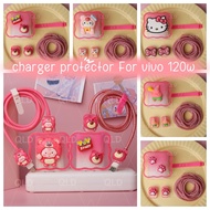 VIVO 120W Charger Protector case Double TYPE C Port VIVO Y35 Charger Case Model V12060L0A0 Pink Colo