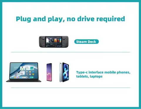 7 in 1 USB C Hub Deck Docking Station SSD Dock M.2 Steam Aluminum Alloy Base for Ayaneo Accessories 