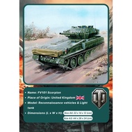 Paper Models of Armored Vehicles and Transporting Infants BWP-2 and FV 101 Scorpion