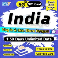 India SIM card 5G 1-30Days 500MB-20GB Unlimited Data Instant Email Delivery High Speed Travel Data