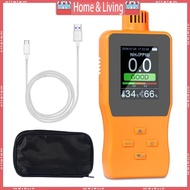 ci Ammonia Detectors Ammonia Gas Meter Digital Portable Automotive Ammonia Gas Tester Monitors NH3 D