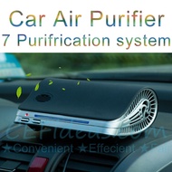 Car Air Purifier with HEPA Filter| 7 Purification System | High Quality Filters |