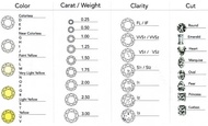 VVS VS Berlian Eropa Asli Natural Diamonds Tabur Putih Blink2 Murah