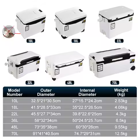 10L 18L 22L 32L 48L Fishing Cooler Box Tackle Box Outdoor Tank Case Gear Tools Fish Storage Sea Fish