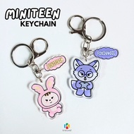 Keychain SVT Seebong CARAT – Keychain KPOP - KPOP Merch - SVT Merch - Unofficial Merch Fanmade Merch