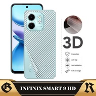 LAYAR Garskin Carbon INFINIX SMART 9 HD Back Screen Protector