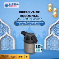MPOIN Bigflo Horizontal Automatic Water Tank Float 1/ 2", 3/s 4", 1" Inch