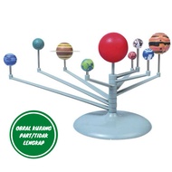 [PART SALE] DIY Miniature Solar System Display 9 Planets Solar System Planetary - 2135