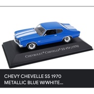 CHEVROLET CHEVELLE SS 454 (1970)#19