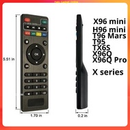 Replacemet Fot X96 mini, T96 Mars, T95, H96 mini, TX6S, X96Q PRO ,1G 2G TX3mini ,X Series Android Bo