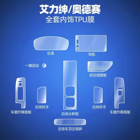 Tpu Transparent Film for 2024 Honda Odyssey Elysion Car Interior Sticker Center Console Dashboard Sc