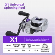billings | Long Casting Line Protection Fishing Reel