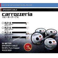 Carrozzeria Japan Speaker Wire 12GA/14GA/16GA/18GA (SELL PER FEET) 99.99% Pure Copper Audio Cable