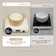 現貨現貨韓國大宇小方糖煎烤爐多功能料理鍋一件式鍋電烤盤家用火鍋燒烤嗨盤 IJO8    全台最大的網路購物市