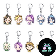 Mbti16 Personality Keychain Women INFP INFJ ENFP ENTP Acrylic Key Chains Man Keyring Bag Pendant Kaw