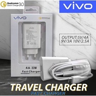 Wholesale CHARGER VIVO ORIGINAL 4A 33W SUPPORT FAST CHARGING