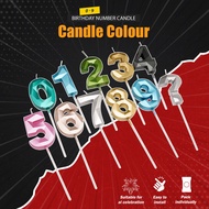 Number Candle 7.5cm Cake Happy Birthday Dessert Table Sparkling Numbering Candles birthday Party