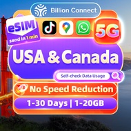 USA + Canada eSIM Unlimited 5G High Speed Data Daily 500MB-2GB Total 3-20GB North Americ eSIM USA
