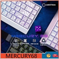 Carotmas Mercury68 Ultra Low Latency Wired RT0.001 Gaming 8K Magnetic Axis Keyboard