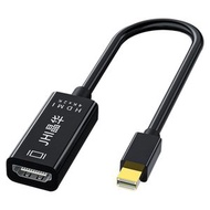 全城熱賣 - 晶華 Mini DP轉HDMI高清視頻轉換器 適用於雷電4K接口