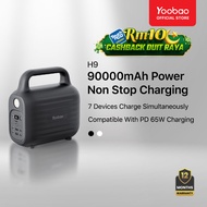 Yoobao H9 90000mAh Portable Power Station 2- Way 65W Quick Charge | LED High Brightness