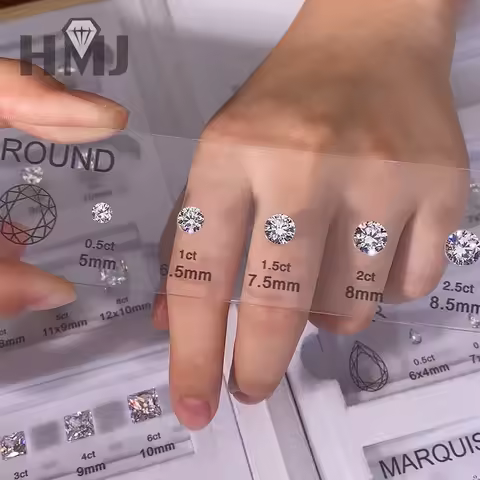 Customize Comparison Chart Set Ring Size Reference All Shapes Gemstones 5A Cubic Zirconia Diamond Ca