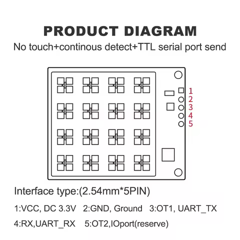Hi-Link HLK-LD2410C LD2410B 24GHz Human Presence Status Sensor Radar Module Supports GPIO and UART O