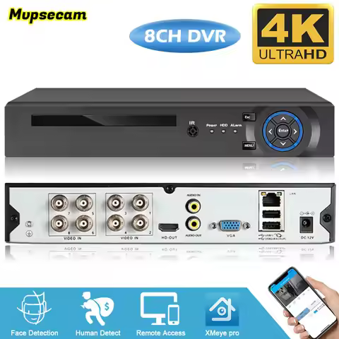 Xmeye Pro 4K 8MP Security CCTV DVR Smart Face Detection 8CH 6in1 8M-N H.265+ Hybrid Video Recorder F